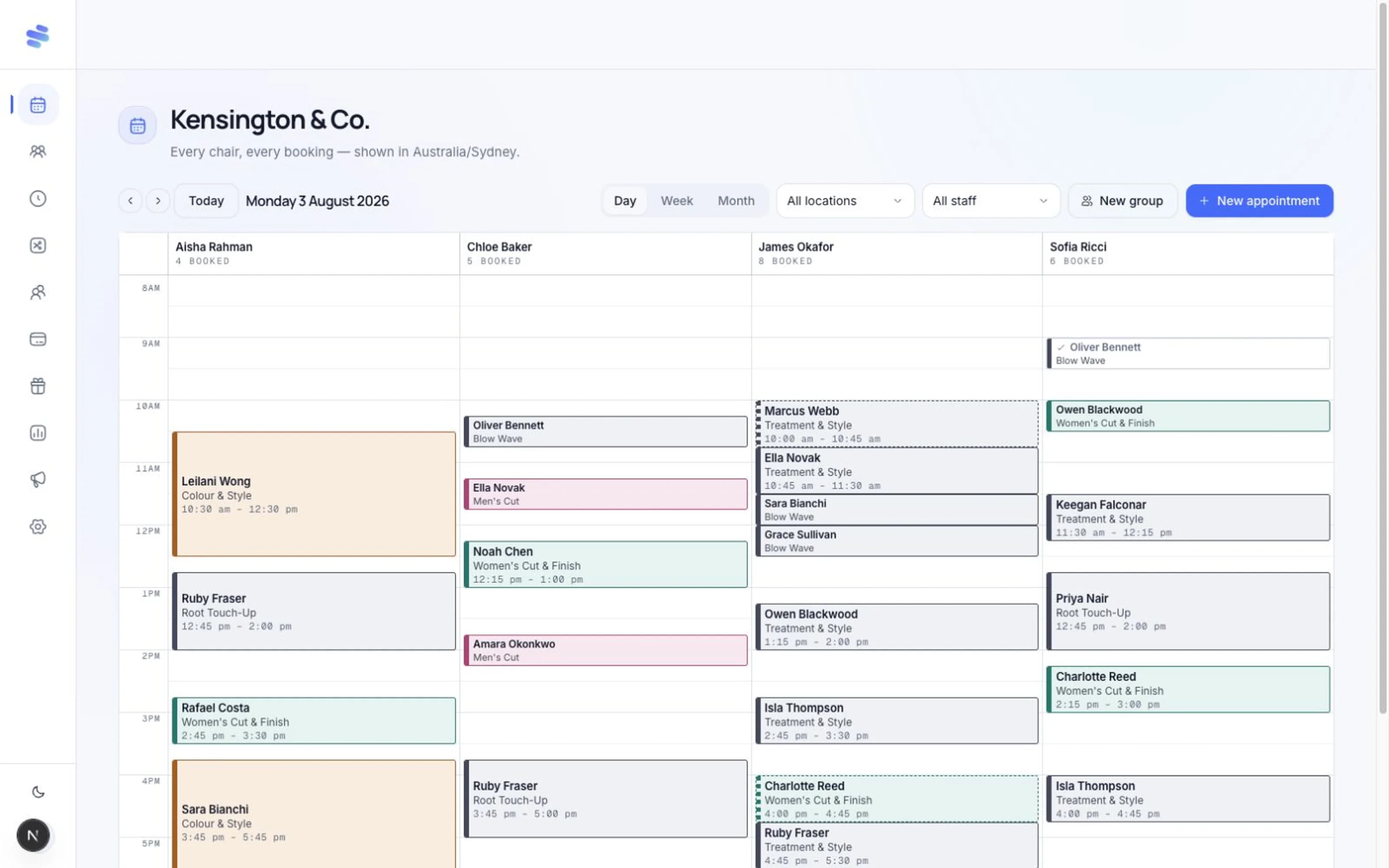 Trimelo day calendar with four staff columns and sample hair salon appointments shown by time and service.